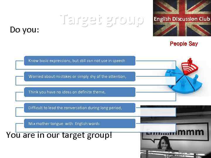 Do you: Target group English Discussion Club People Say Know basic expressions, but still