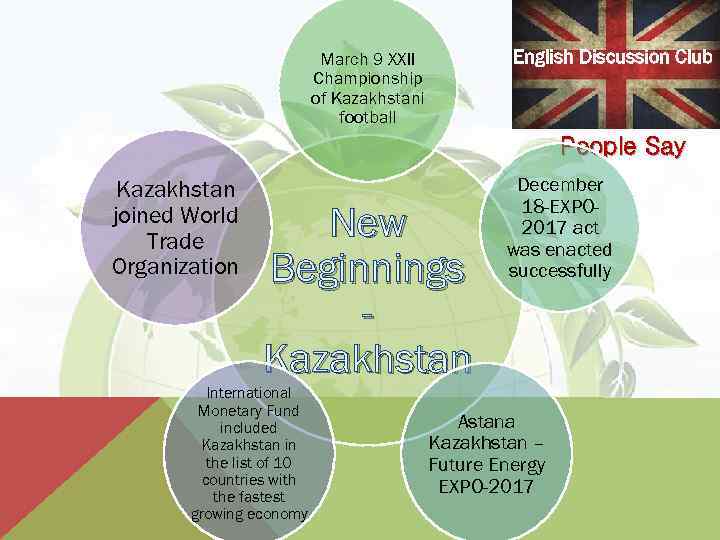 English Discussion Club March 9 XXII Championship of Kazakhstani football People Say Kazakhstan joined