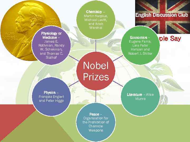 Chemistry – Martin Karplus, Michael Levitt, and Arieh Warshel Physiology or Medicine – James