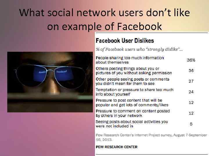 What social network users don’t like on example of Facebook 