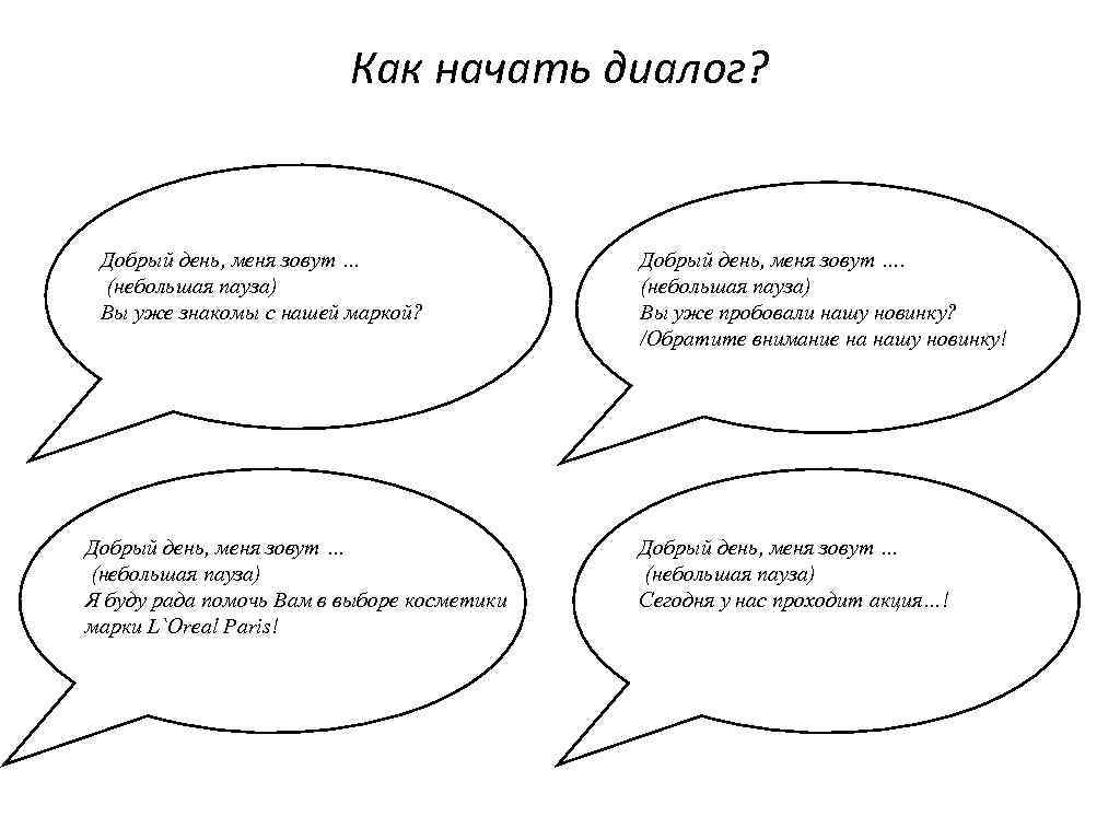 Диалог после. Как начать диалог. Как красиво начать диалог. Как интересно начать диалог. Интересное начало беседы.