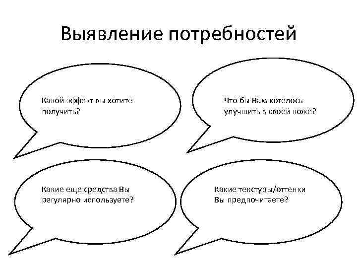 Выявление потребностей Какой эффект вы хотите получить? Какие еще средства Вы регулярно используете? Что