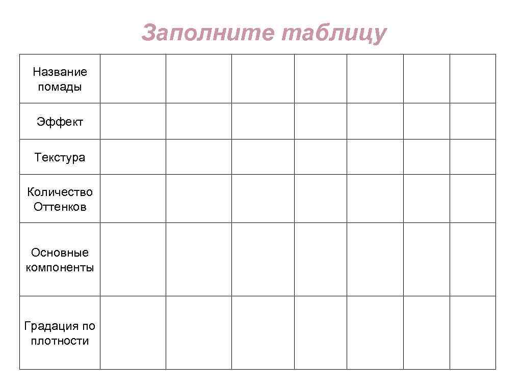 Заполните таблицу Название помады Эффект Текстура Количество Оттенков Основные компоненты Градация по плотности 