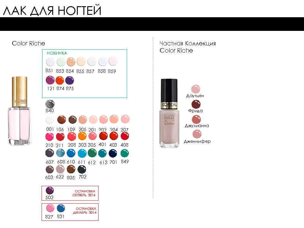 ЛАК ДЛЯ НОГТЕЙ Color Riche Частная Коллекция Color Riche НОВИНКА 851 853 854 855