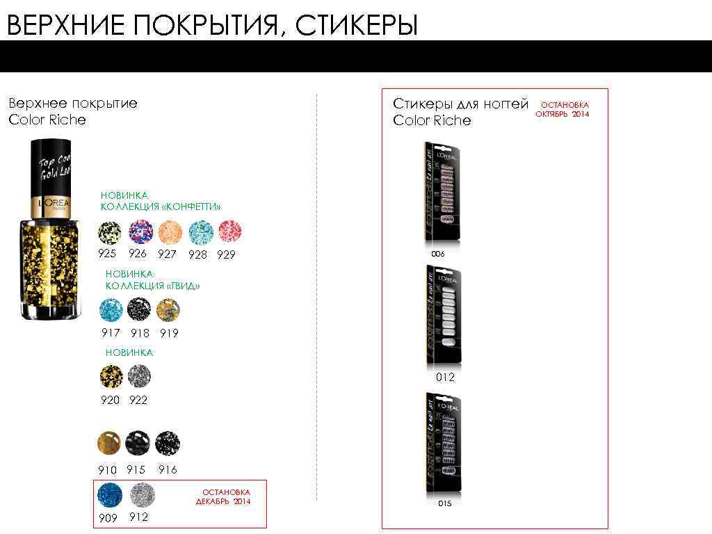 ВЕРХНИЕ ПОКРЫТИЯ, СТИКЕРЫ Верхнее покрытие Color Riche Стикеры для ногтей Color Riche НОВИНКА КОЛЛЕКЦИЯ