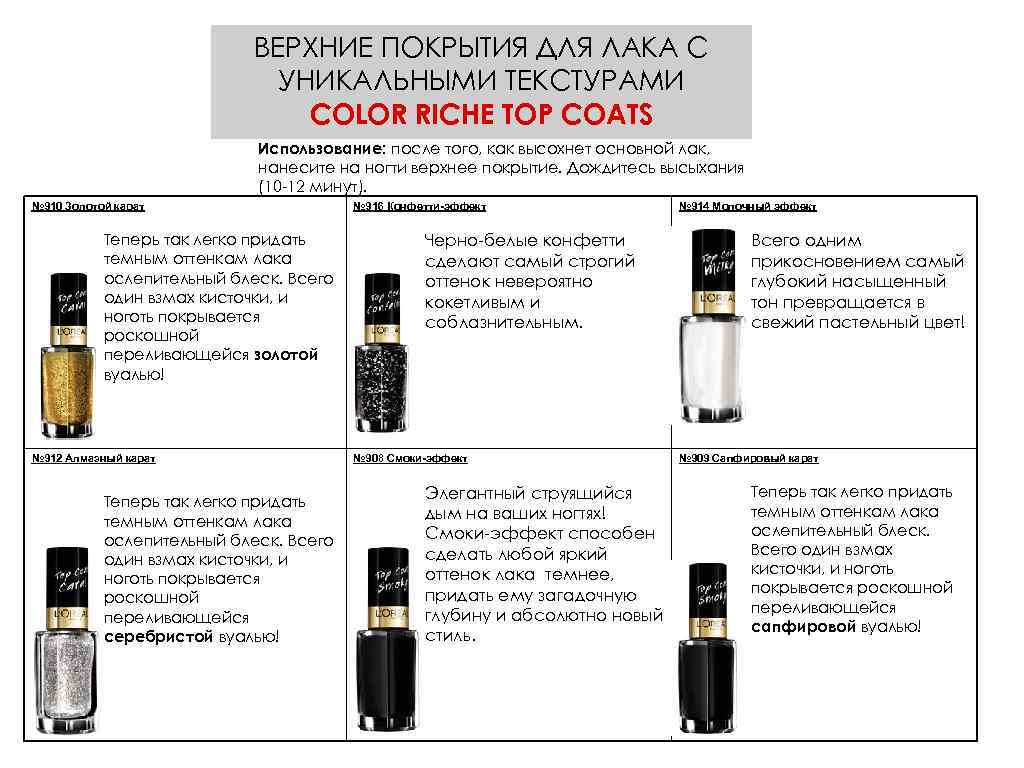 ВЕРХНИЕ ПОКРЫТИЯ ДЛЯ ЛАКА С УНИКАЛЬНЫМИ ТЕКСТУРАМИ COLOR RICHE TOP COATS Использование: после того,