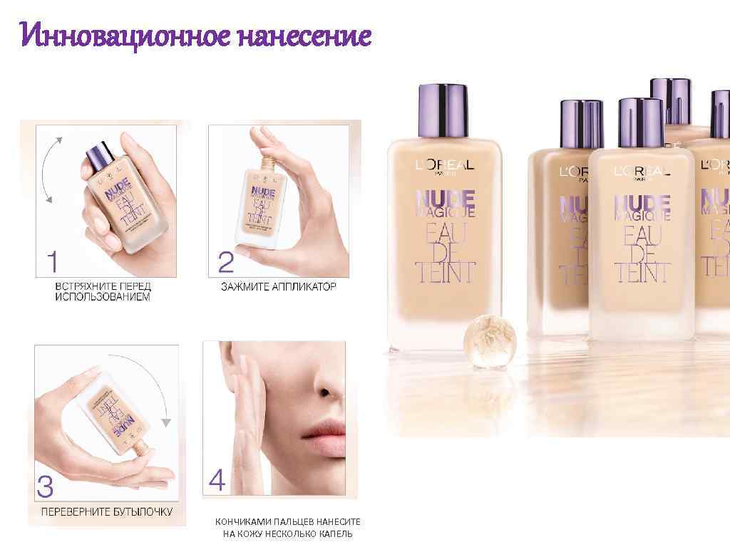 Инновационное нанесение КОНЧИКАМИ ПАЛЬЦЕВ НАНЕСИТЕ НА КОЖУ НЕСКОЛЬКО КАПЕЛЬ 