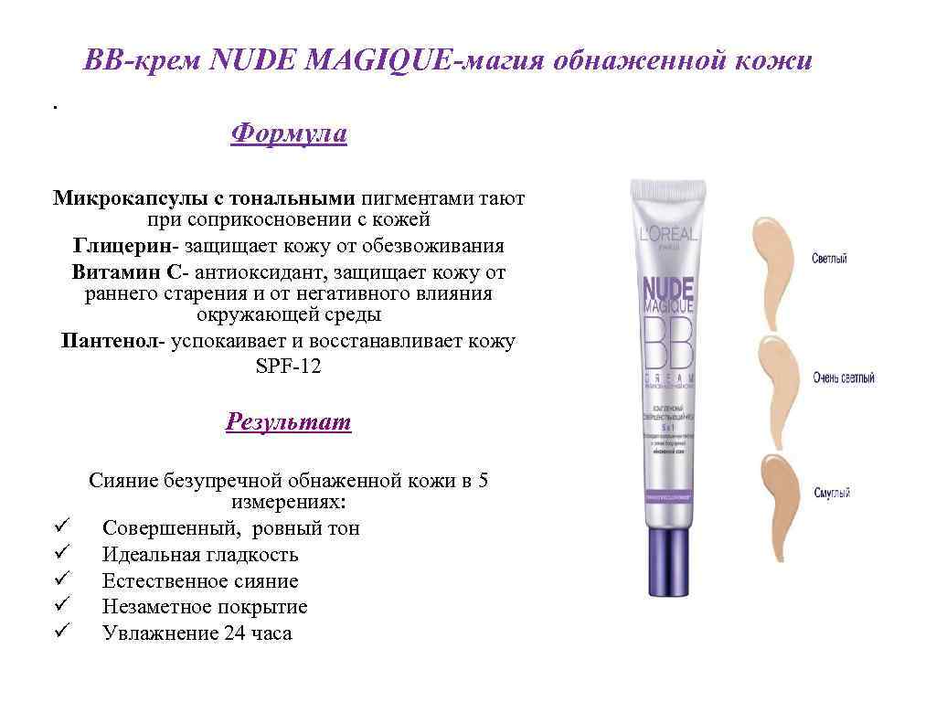 BB-крем NUDE MAGIQUE-магия обнаженной кожи. Формула Микрокапсулы с тональными пигментами тают при соприкосновении с