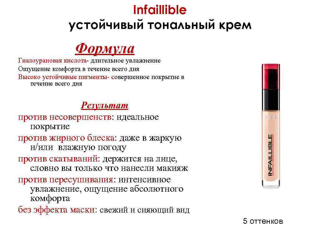 Infaillible устойчивый тональный крем Формула Гиалоурановая кислота- длительное увлажнение Ощущение комфорта в течение всего