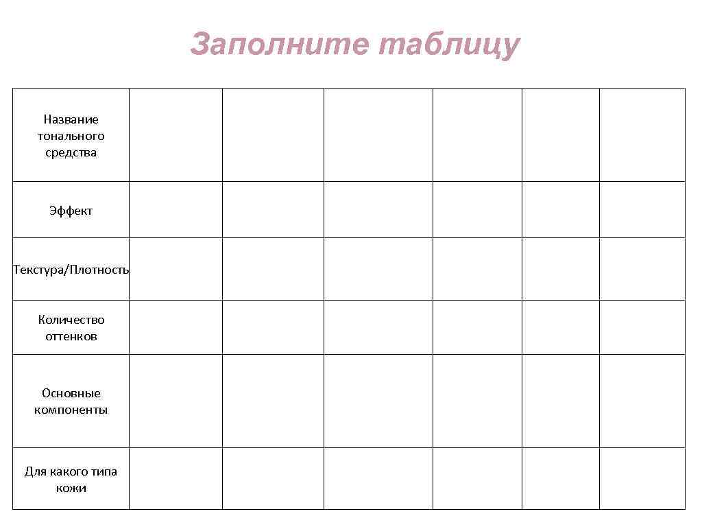 Заполните таблицу Название тонального средства Эффект Текстура/Плотность Количество оттенков Основные компоненты Для какого типа