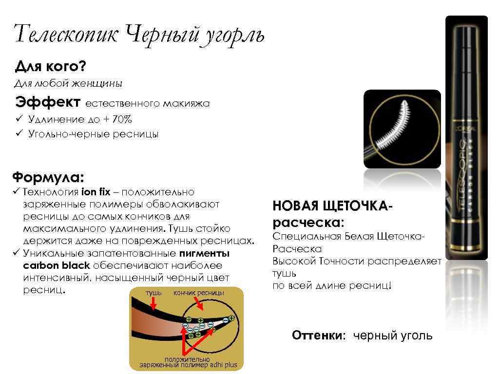 Телескопик Черный угорль Для кого? Для любой женщины Эффект естественного макияжа ü Удлинение до