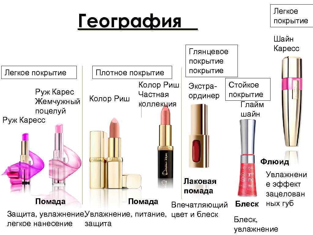 Легкое покрытие География Легкое покрытие Плотное покрытие Руж Карес Жемчужный Колор Риш поцелуй Руж