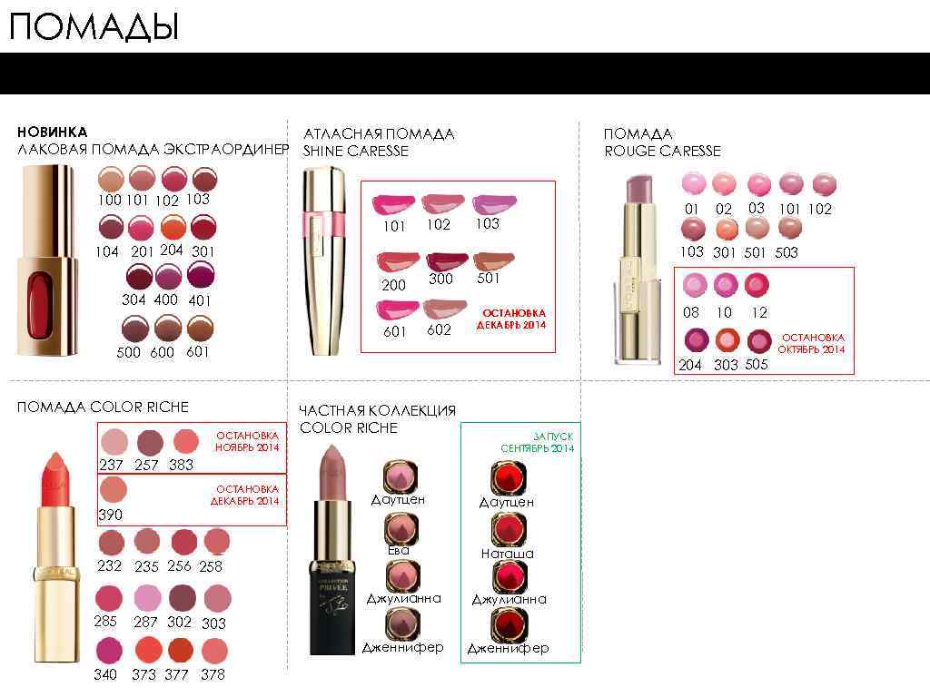 ПОМАДЫ НОВИНКА АТЛАСНАЯ ПОМАДА ЛАКОВАЯ ПОМАДА ЭКСТРАОРДИНЕР SHINE CARESSE ПОМАДА ROUGE CARESSE 100 101