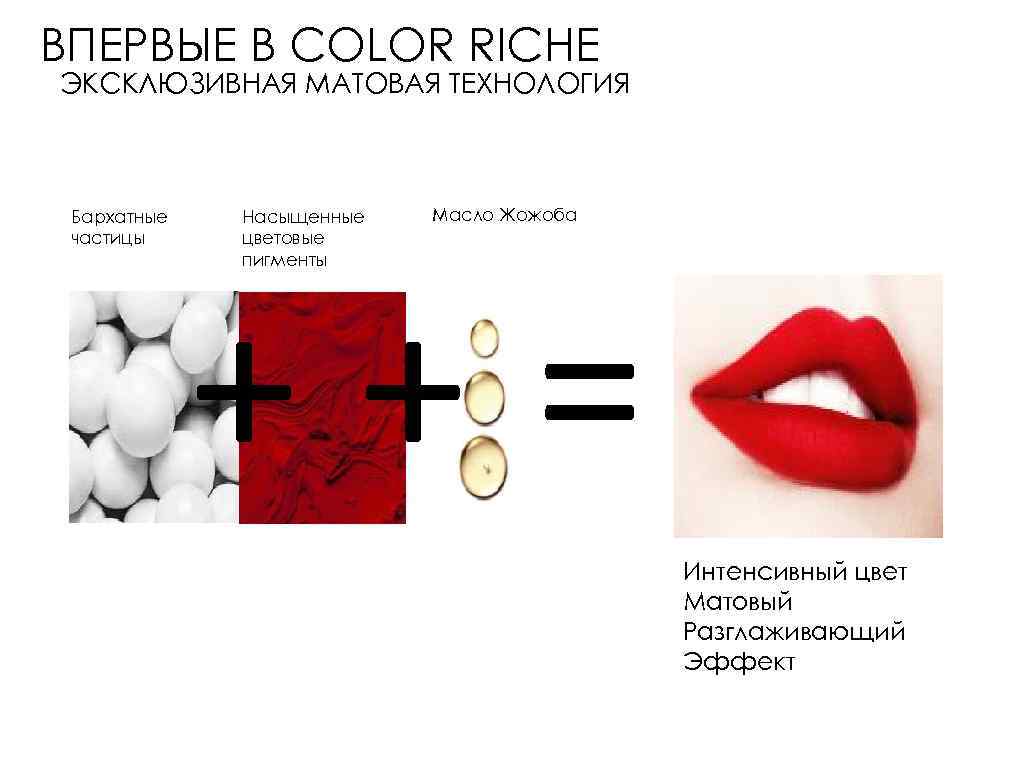 ВПЕРВЫЕ В COLOR RICHE ЭКСКЛЮЗИВНАЯ МАТОВАЯ ТЕХНОЛОГИЯ Бархатные частицы Насыщенные цветовые пигменты Масло Жожоба
