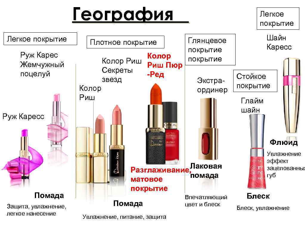 География Легкое покрытие Руж Карес Жемчужный поцелуй Плотное покрытие Колор Риш Пюр Секреты -Ред