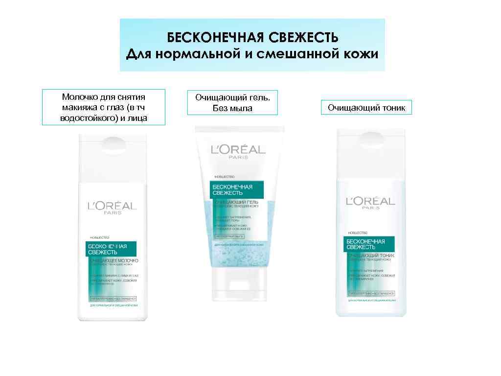 БЕСКОНЕЧНАЯ СВЕЖЕСТЬ Для нормальной и смешанной кожи Молочко для снятия макияжа с глаз (в