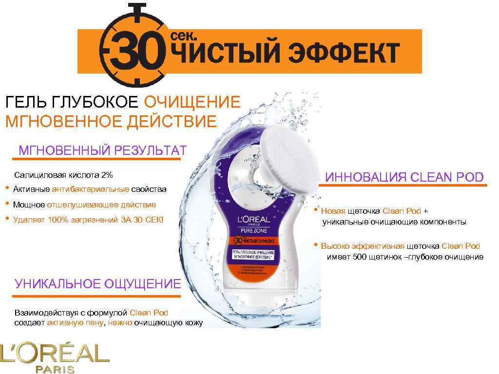 ГЕЛЬ ГЛУБОКОЕ ОЧИЩЕНИЕ МГНОВЕННОЕ ДЕЙСТВИЕ МГНОВЕННЫЙ РЕЗУЛЬТАТ Салициловая кислота 2% • Активные антибактериальные свойства