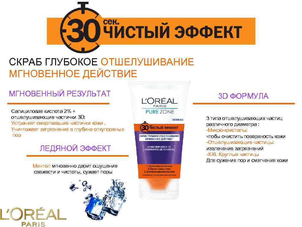 СКРАБ ГЛУБОКОЕ ОТШЕЛУШИВАНИЕ МГНОВЕННОЕ ДЕЙСТВИЕ МГНОВЕННЫЙ РЕЗУЛЬТАТ Салициловая кислота 2% + отшелушивающие частички 3