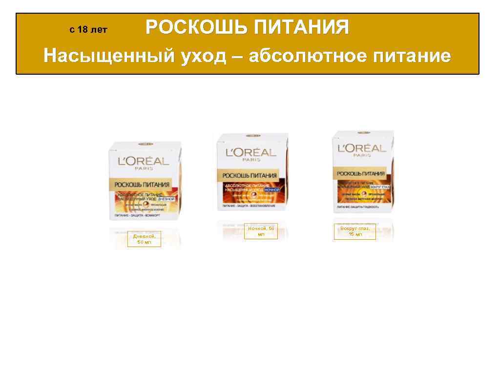РОСКОШЬ ПИТАНИЯ Насыщенный уход – абсолютное питание с 18 лет Дневной, 50 мл Ночной,
