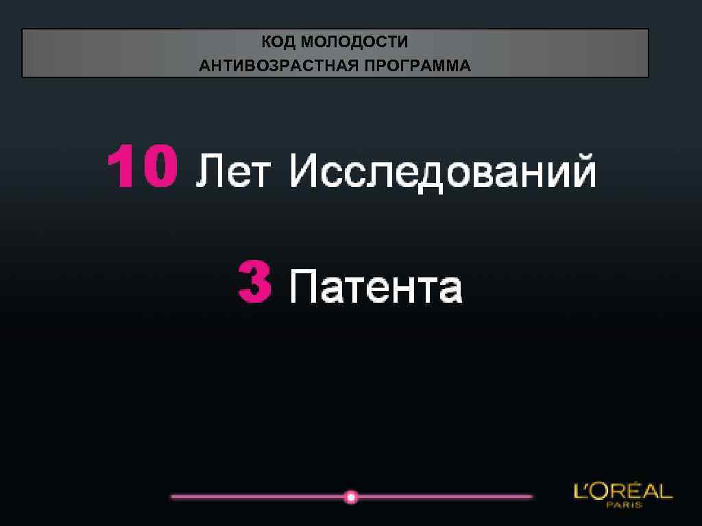 КОД МОЛОДОСТИ АНТИВОЗРАСТНАЯ ПРОГРАММА 