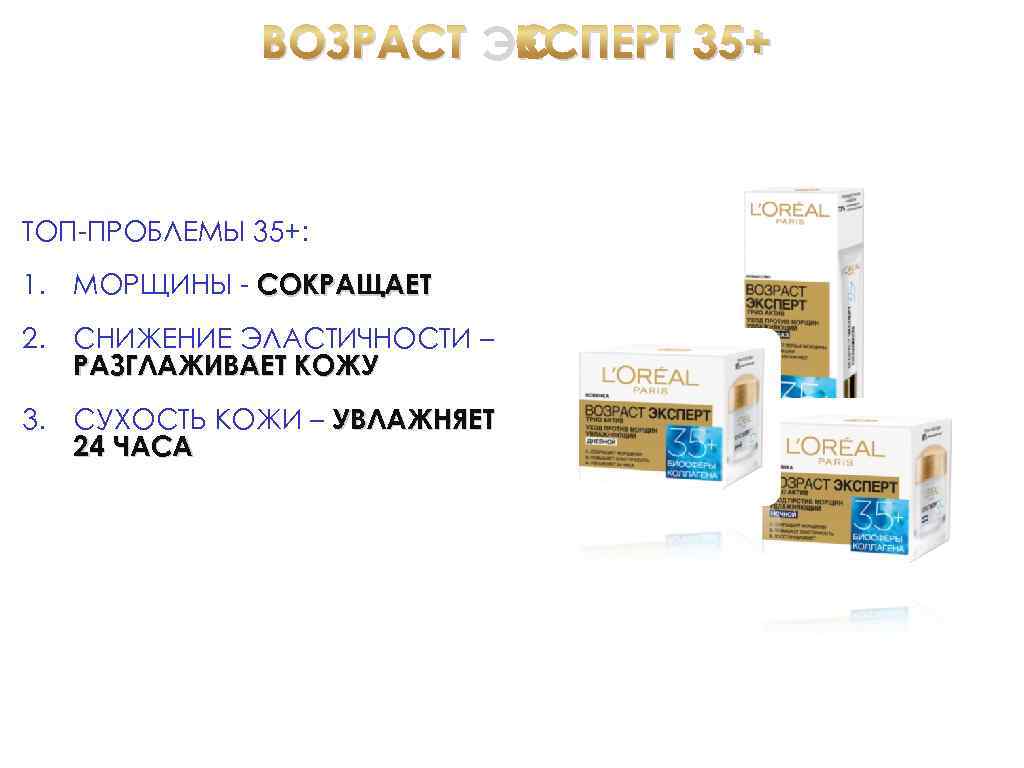 ВОЗРАСТ ЭКСПЕРТ 35+ ТОП-ПРОБЛЕМЫ 35+: 1. МОРЩИНЫ - СОКРАЩАЕТ 2. СНИЖЕНИЕ ЭЛАСТИЧНОСТИ – РАЗГЛАЖИВАЕТ