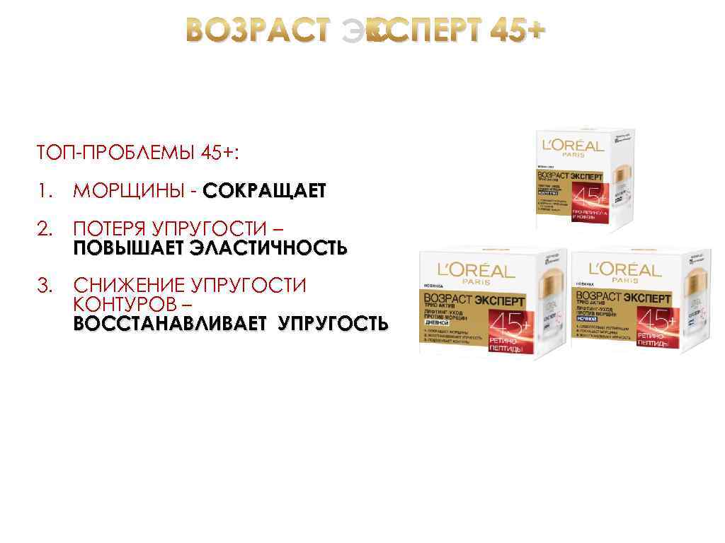 ВОЗРАСТ ЭКСПЕРТ 45+ ТОП-ПРОБЛЕМЫ 45+: 1. МОРЩИНЫ - СОКРАЩАЕТ 2. ПОТЕРЯ УПРУГОСТИ – ПОВЫШАЕТ
