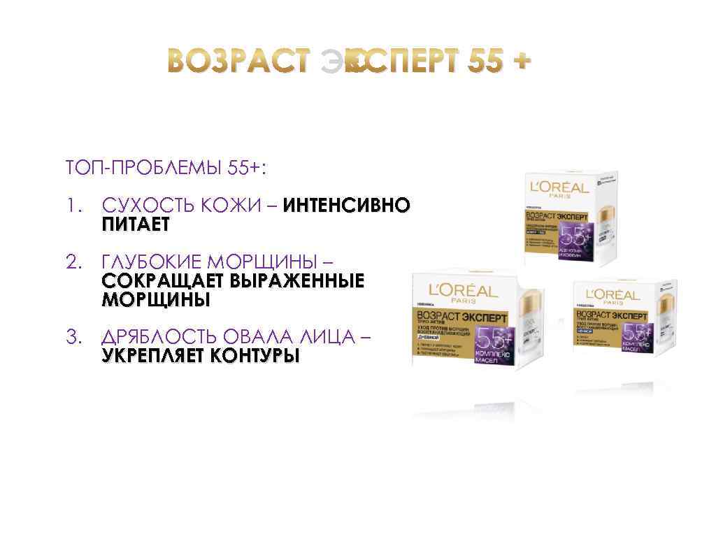ВОЗРАСТ ЭКСПЕРТ 55 + ТОП-ПРОБЛЕМЫ 55+: 1. СУХОСТЬ КОЖИ – ИНТЕНСИВНО ПИТАЕТ 2. ГЛУБОКИЕ