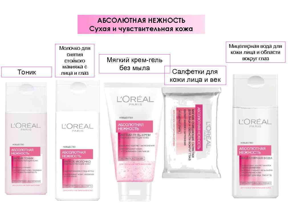 АБСОЛЮТНАЯ НЕЖНОСТЬ Сухая и чувствительная кожа Тоник Молочко для снятия стойкого макияжа с лица