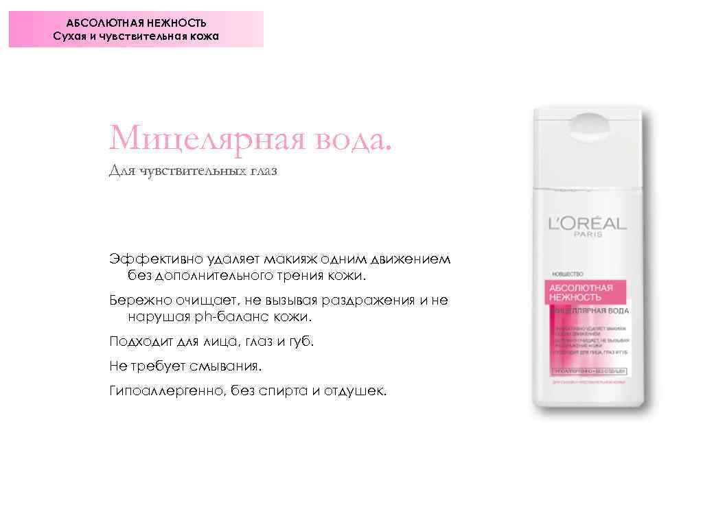 АБСОЛЮТНАЯ НЕЖНОСТЬ Сухая и чувствительная кожа Мицелярная вода. Для чувствительных глаз Эффективно удаляет макияж