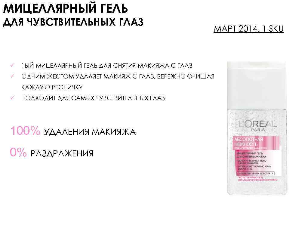 МИЦЕЛЛЯРНЫЙ ГЕЛЬ ДЛЯ ЧУВСТВИТЕЛЬНЫХ ГЛАЗ МАРТ 2014, 1 SKU ü 1 ЫЙ МИЦЕЛЛЯРНЫЙ ГЕЛЬ