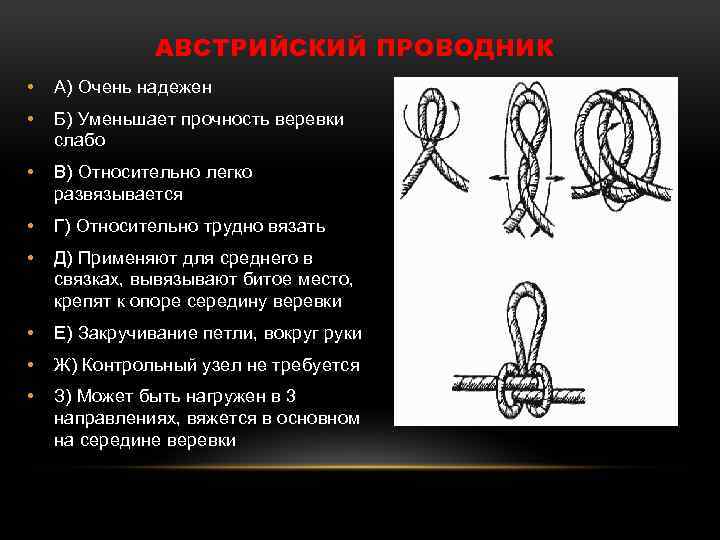 АВСТРИЙСКИЙ ПРОВОДНИК • А) Очень надежен • Б) Уменьшает прочность веревки слабо • В)