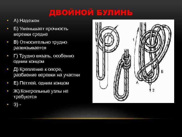 Булинь выстоит если темный магистр потеряет дebctbehocть