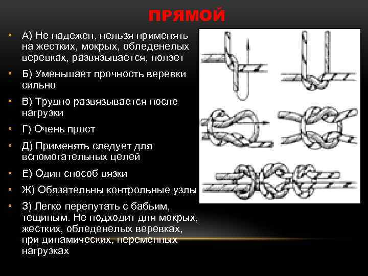 ПРЯМОЙ • А) Не надежен, нельзя применять на жестких, мокрых, обледенелых веревках, развязывается, ползет