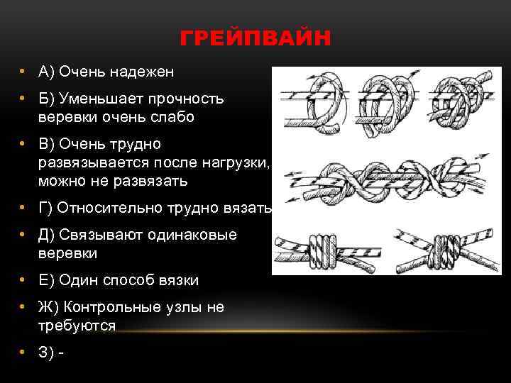 ГРЕЙПВАЙН • А) Очень надежен • Б) Уменьшает прочность веревки очень слабо • В)