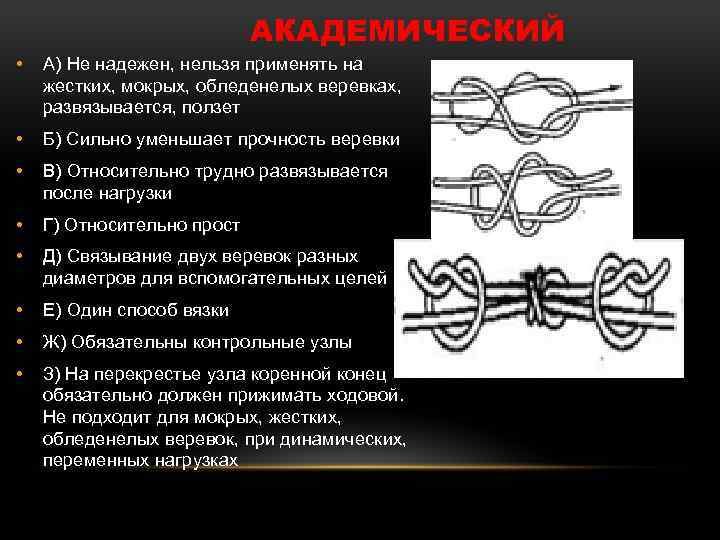 АКАДЕМИЧЕСКИЙ • А) Не надежен, нельзя применять на жестких, мокрых, обледенелых веревках, развязывается, ползет