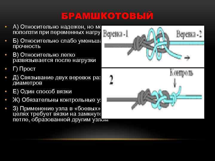 БРАМШКОТОВЫЙ • А) Относительно надежен, но может поползти при переменных нагрузках • Б) Относительно