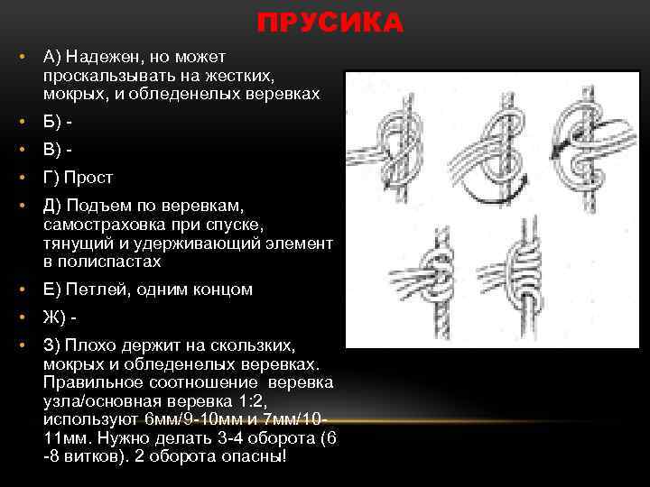 ПРУСИКА • А) Надежен, но может проскальзывать на жестких, мокрых, и обледенелых веревках •