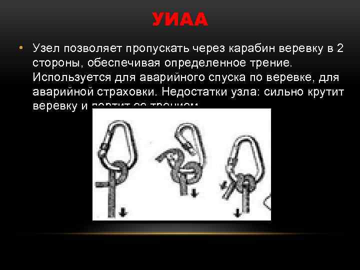 УИАА • Узел позволяет пропускать через карабин веревку в 2 стороны, обеспечивая определенное трение.