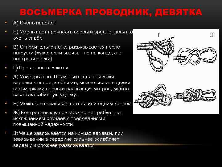 Прочность веревки. Узел на конце веревки. Узлы веревочные девятка. Простые надежные веревочные узлы.