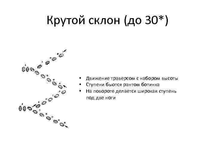 Крутой склон (до 30*) • Движение траверсом с набором высоты • Ступени бьются рантом
