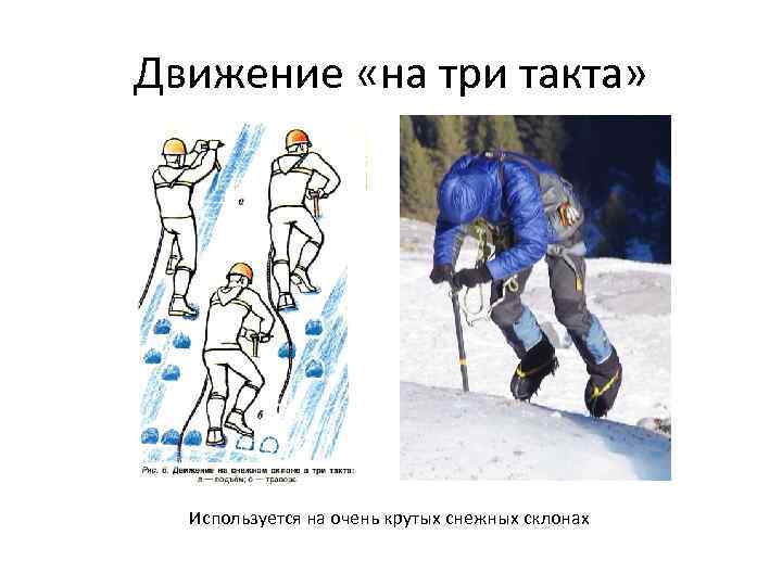 Движение «на три такта» Используется на очень крутых снежных склонах 