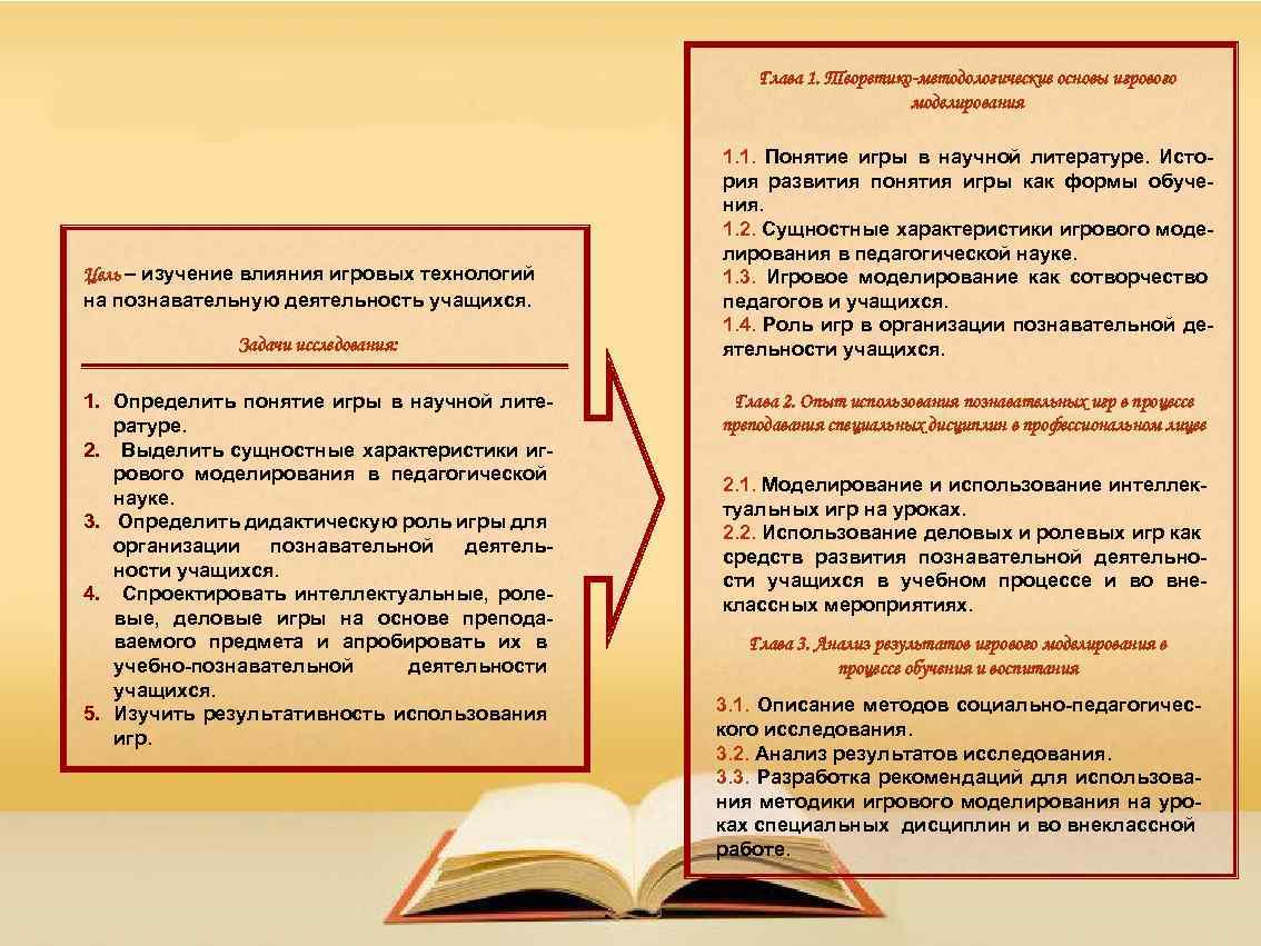 Подберите из научной художественной литературы описания. Особенности научно познавательной литературы. Художественно познавательная литература особенности. Характеристики научного-познавательной литературы. Теоретико-методологическая основа исследования в дипломной работе.