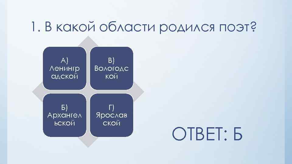 1. В какой области родился поэт? А) Ленингр адской В) Вологодс кой Б) Архангел