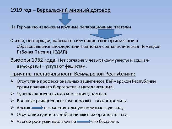 1919 год – Версальский мирный договор На Германию наложены крупные репарационные платежи Стачки, беспорядки,