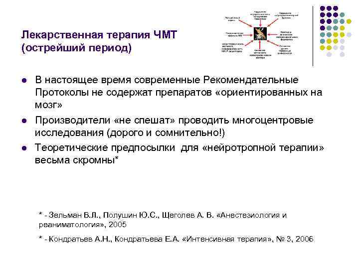 Лекарственная терапия ЧМТ (острейший период) l l l В настоящее время современные Рекомендательные Протоколы