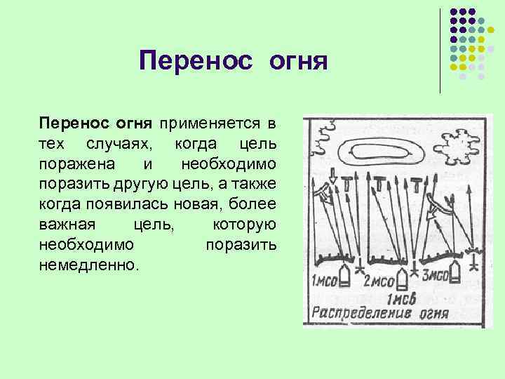 Перенос огня применяется в тех случаях, когда цель поражена и необходимо поразить другую цель,