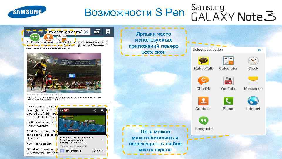 Возможности S Pen Ярлыки часто используемых приложений поверх всех окон Окна можно масштабировать и