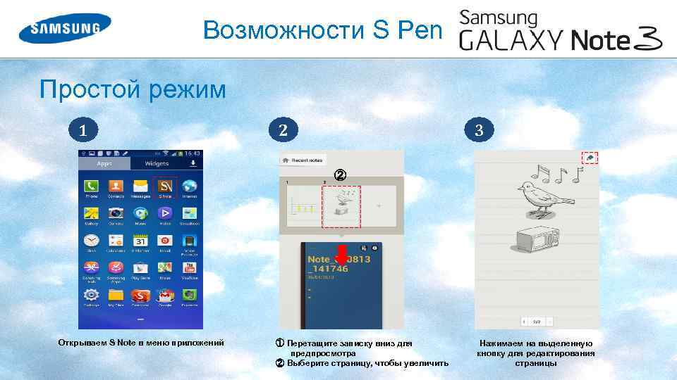 Возможности S Pen Простой режим 1 2 3 ② Открываем S Note в меню