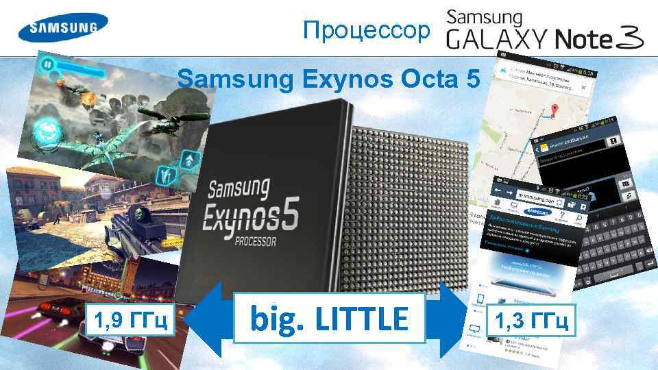 Процессор Samsung Exynos Octa 5 1, 9 ГГц big. LITTLE 1, 3 ГГц 
