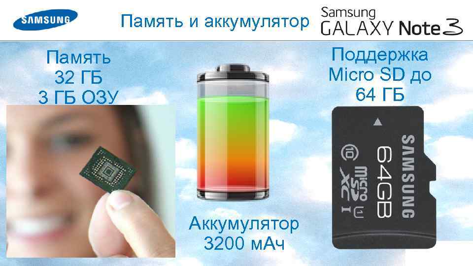 Память и аккумулятор Поддержка Micro SD до 64 ГБ Память 32 ГБ 3 ГБ